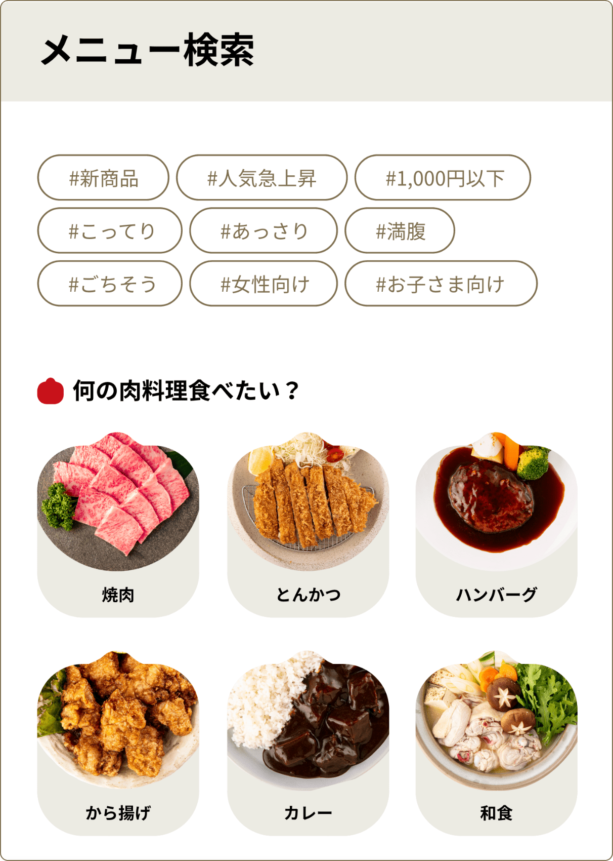 メニュー検索